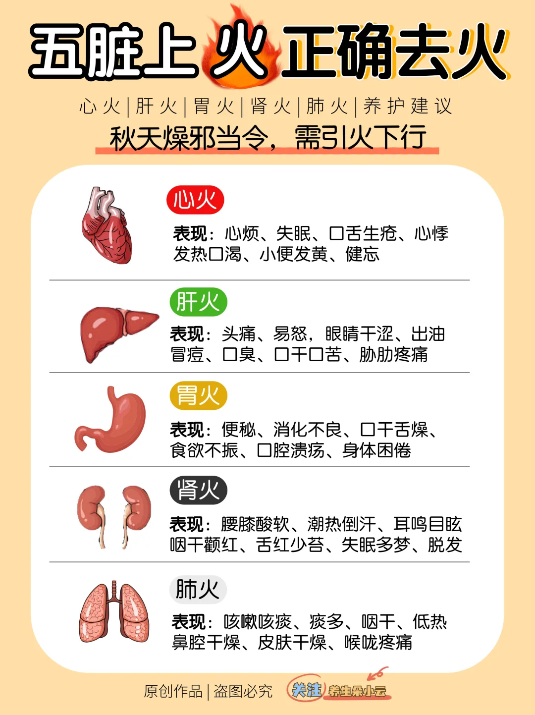 秋天干燥容易上🔥的人，如何正确去火⁉️收藏