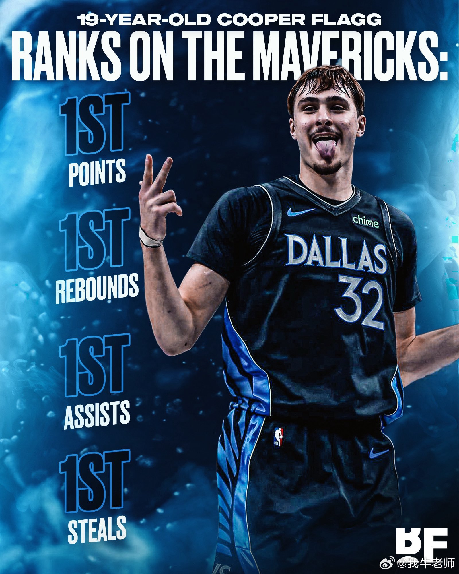 MFFL 弗拉格成为自乔丹(1984-1985赛季)以来，第一位有4项主要数据领