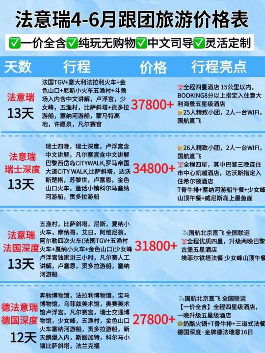 4-6月欧洲最新跟团价格表❗千万不要报贵了