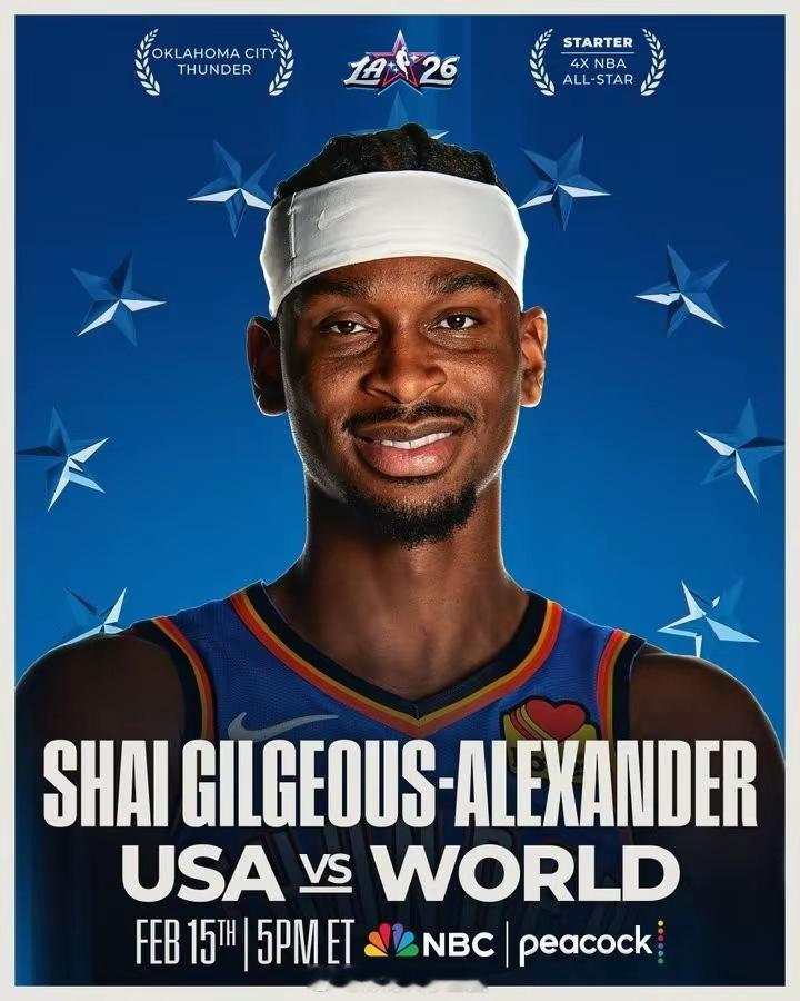 2026年NBA全明星赛首发10人（西部和东部）nba吐槽大会nba首发NBA周