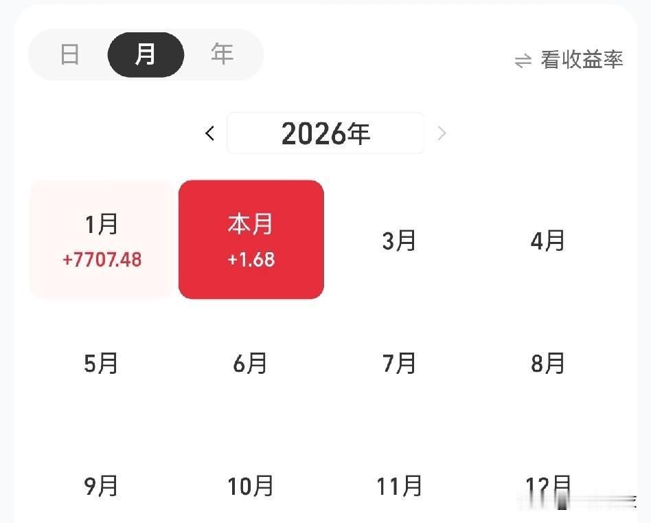 今天回了点血，
一打开股票账户，这个月辛辛苦苦看盘，然后挣了1.68元。
支付宝