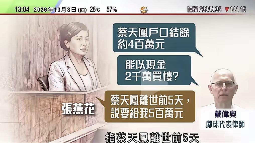 张燕花应该不是那种可以托举蔡天凤当名媛的母亲，因为她好像也没钱，丈夫做生意欠债，