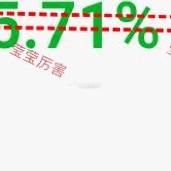 有人选择相信，有人选择观望相信的人早已盆满钵满，观望的人还在原地踏步我们不做行晴