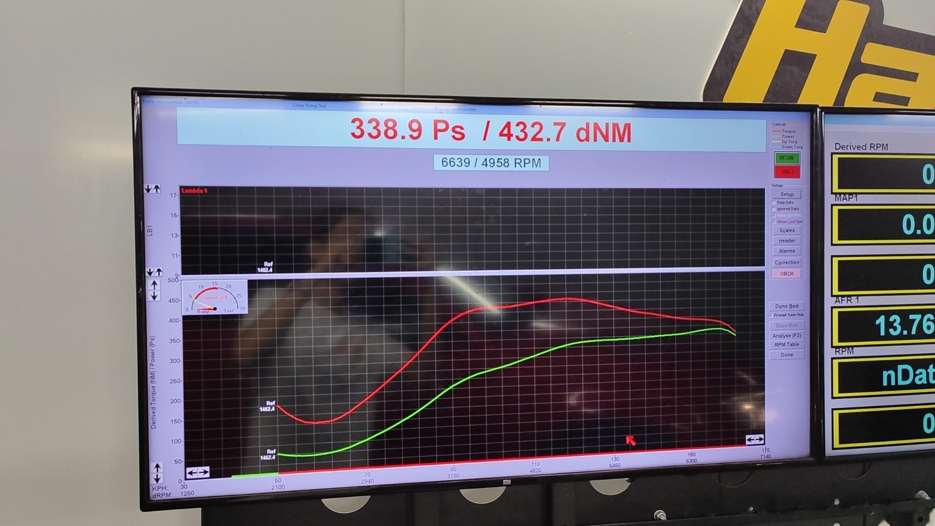 我们的红色小货车还行吧，虽然是给豹子拉轮胎用的，但是EA888+特博涡轮，刷到轮