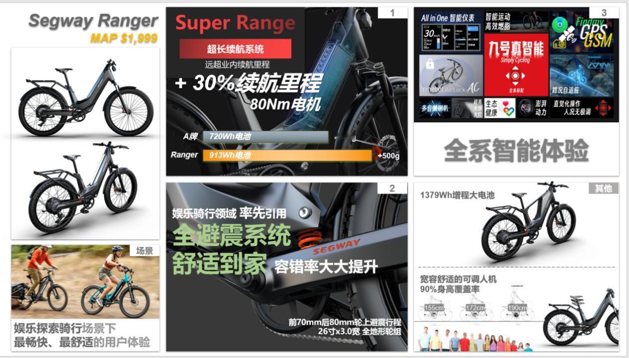 厉害了九号，国内上架EVA版猎户座电动车，国外一堆硬核新产品登陆CES 2024