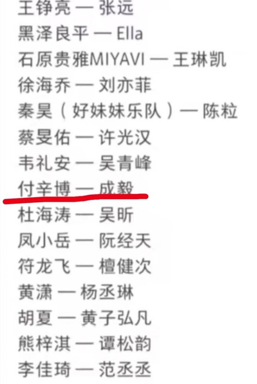 披荆斩棘的哥哥打call名单出炉付辛博和傅诗淇又梦幻联动了成毅将位付辛博出视频打