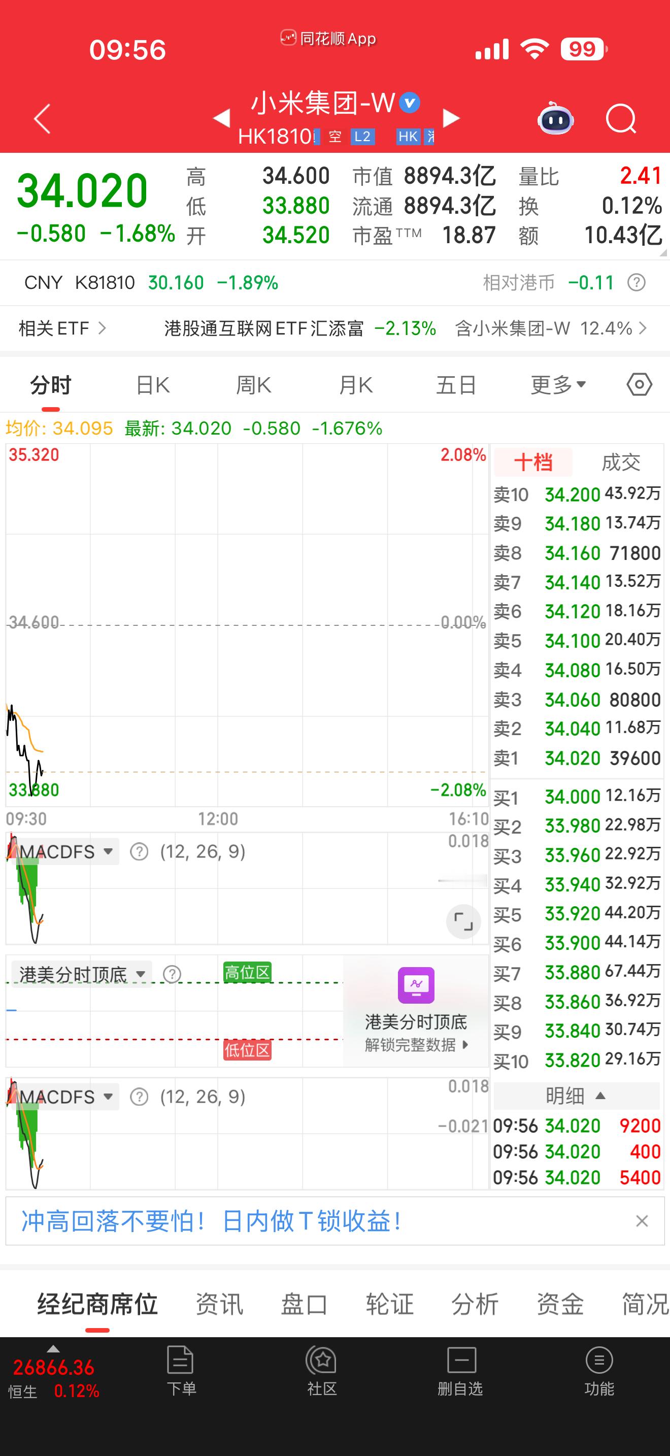 小米的股票真是跌跌不休，每天准时扣款。