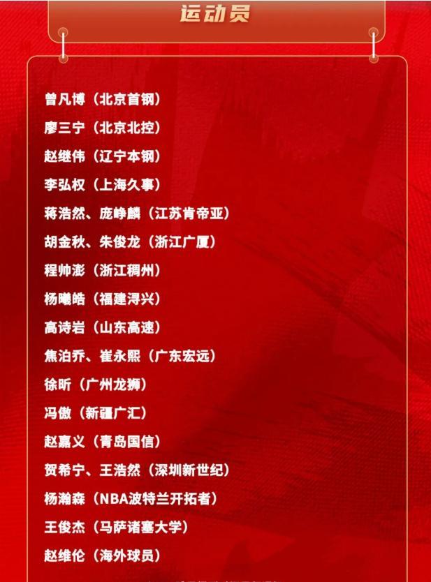 男篮集训队目前还有21人，看这阵容名单就感觉活力满满杨瀚森已到国家队报到