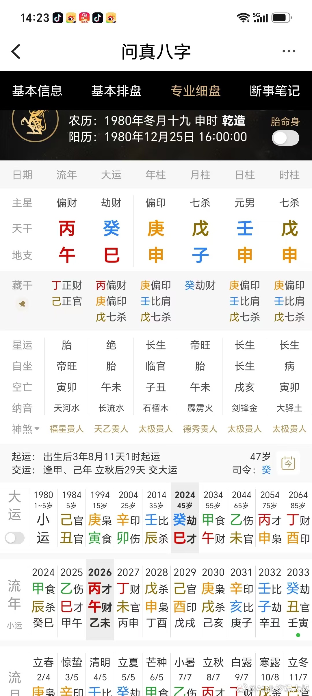 证券金融从业者，2012年从深圳回老家兰州闪婚，2018年离婚。日元为壬水，八个