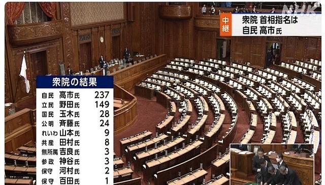 高市早苗，定了。日本第104任首相，板上钉钉。

你别看现在还在参议院扯皮，第二