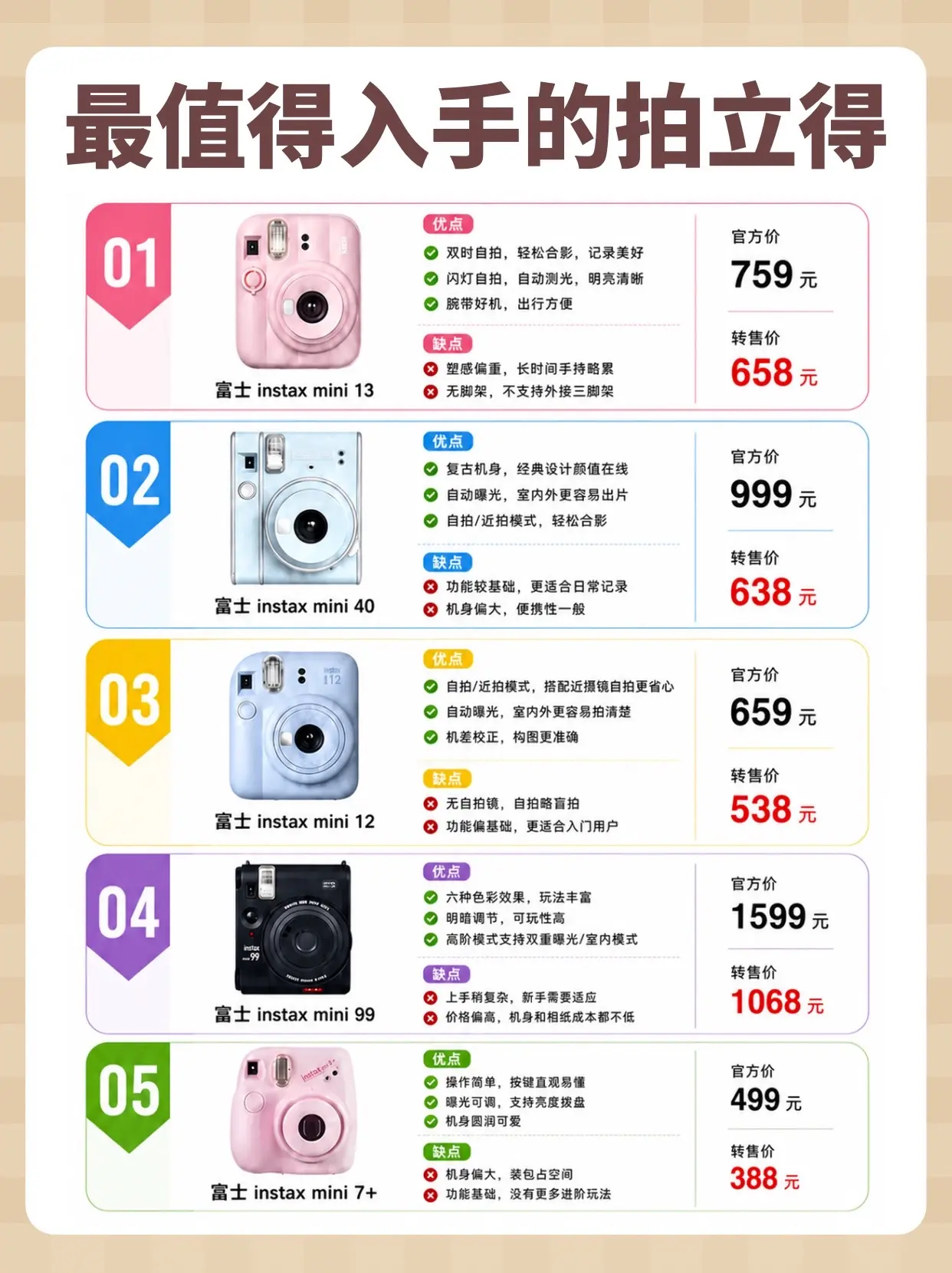 最值得入手的拍立得。