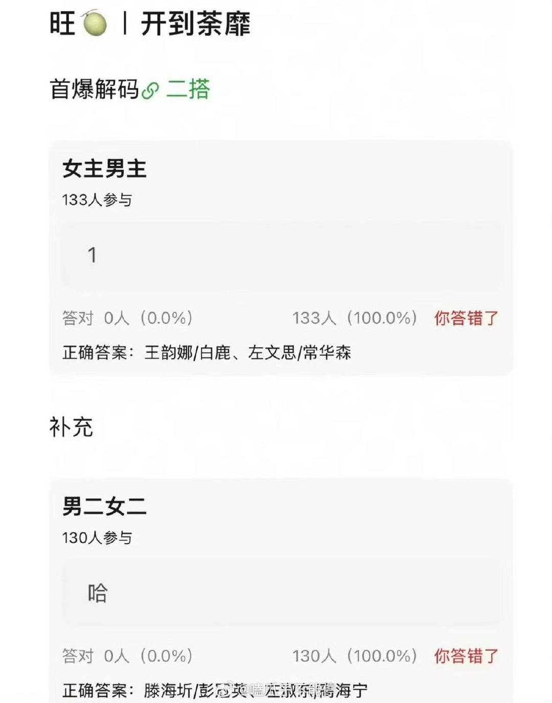 曝开到荼靡演员阵容曝开到荼靡阵容 曝开到荼靡阵容，演员阵容来了 