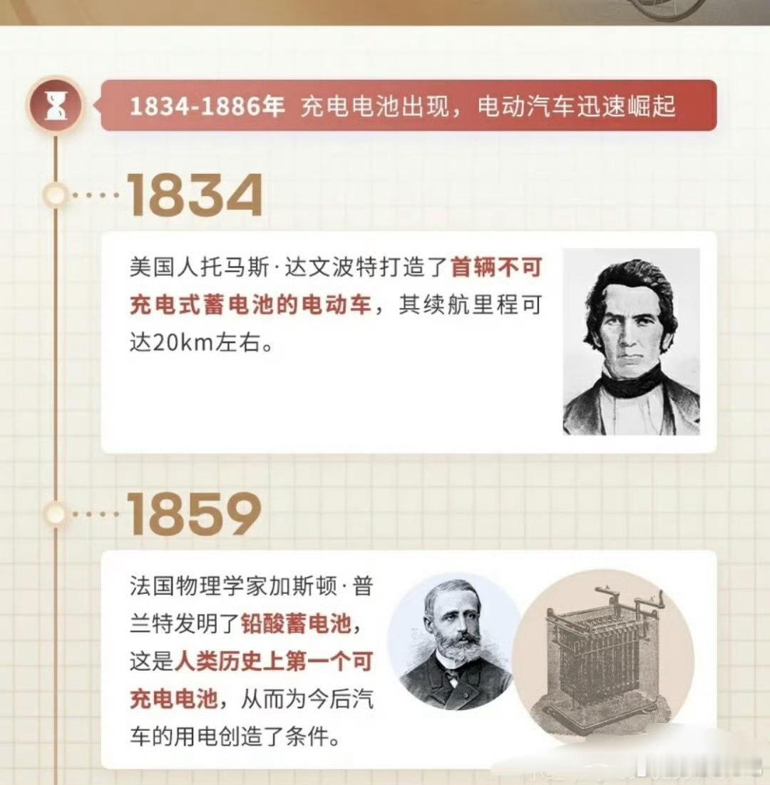 纵观电动汽车发展史，百年前在美国，电动车输给了油车。如果新能源技术已经逐渐成熟，