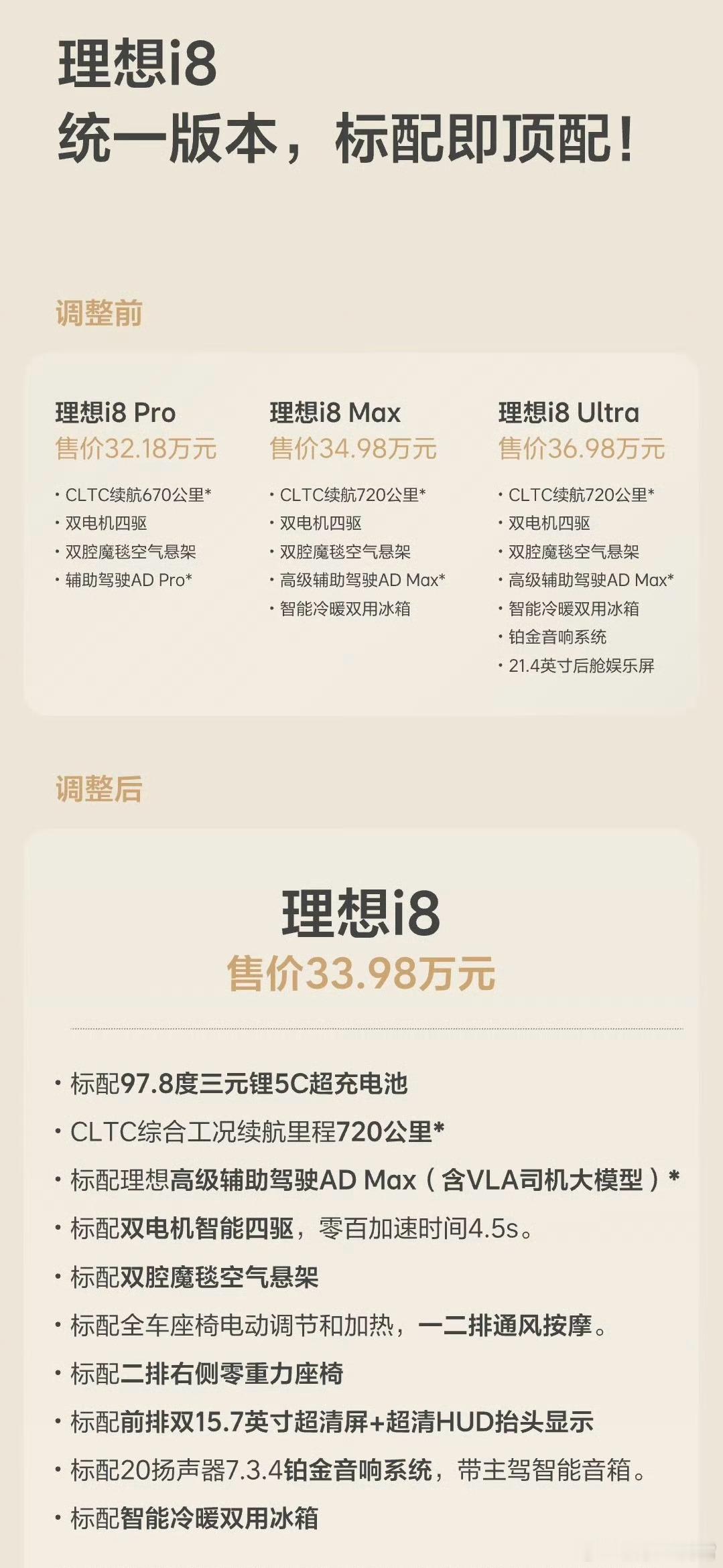 好家伙，理想i8调价了，之前三个配置版本，现在就只有一个，卖33.98万起，宁德