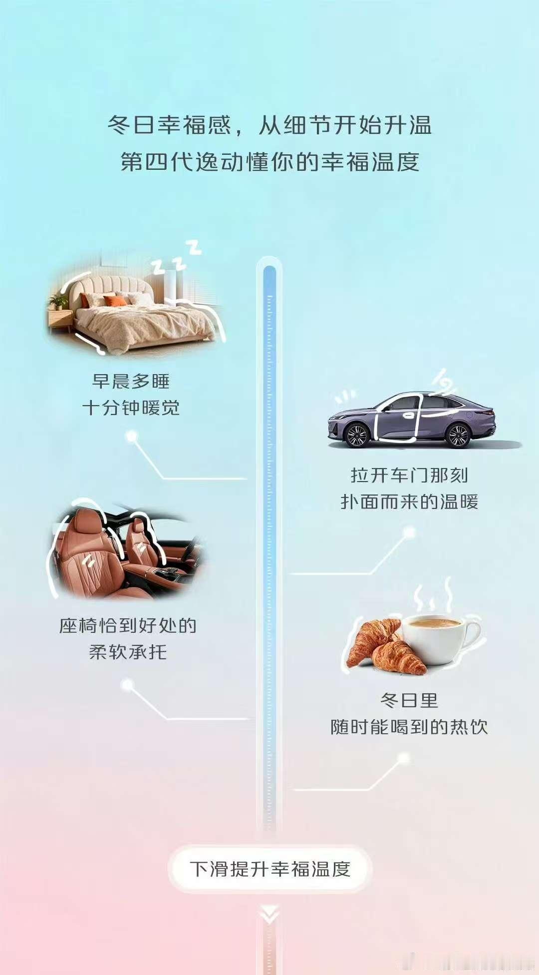 从车门开启的瞬间，第四代逸动承包你的冬日温暖