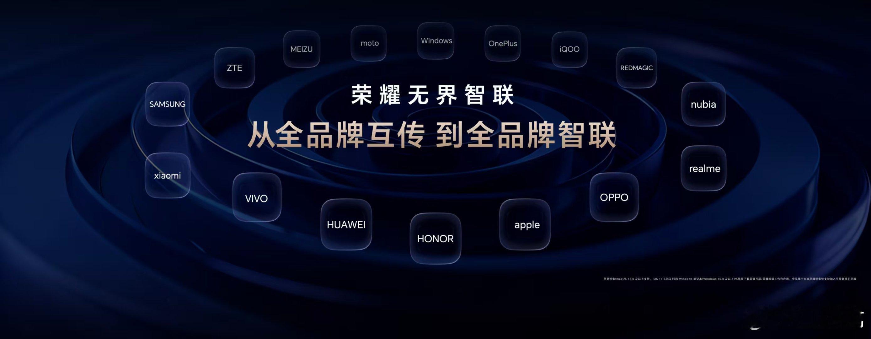 最强互联生态无界荣耀magic8magicos10 ​​​
