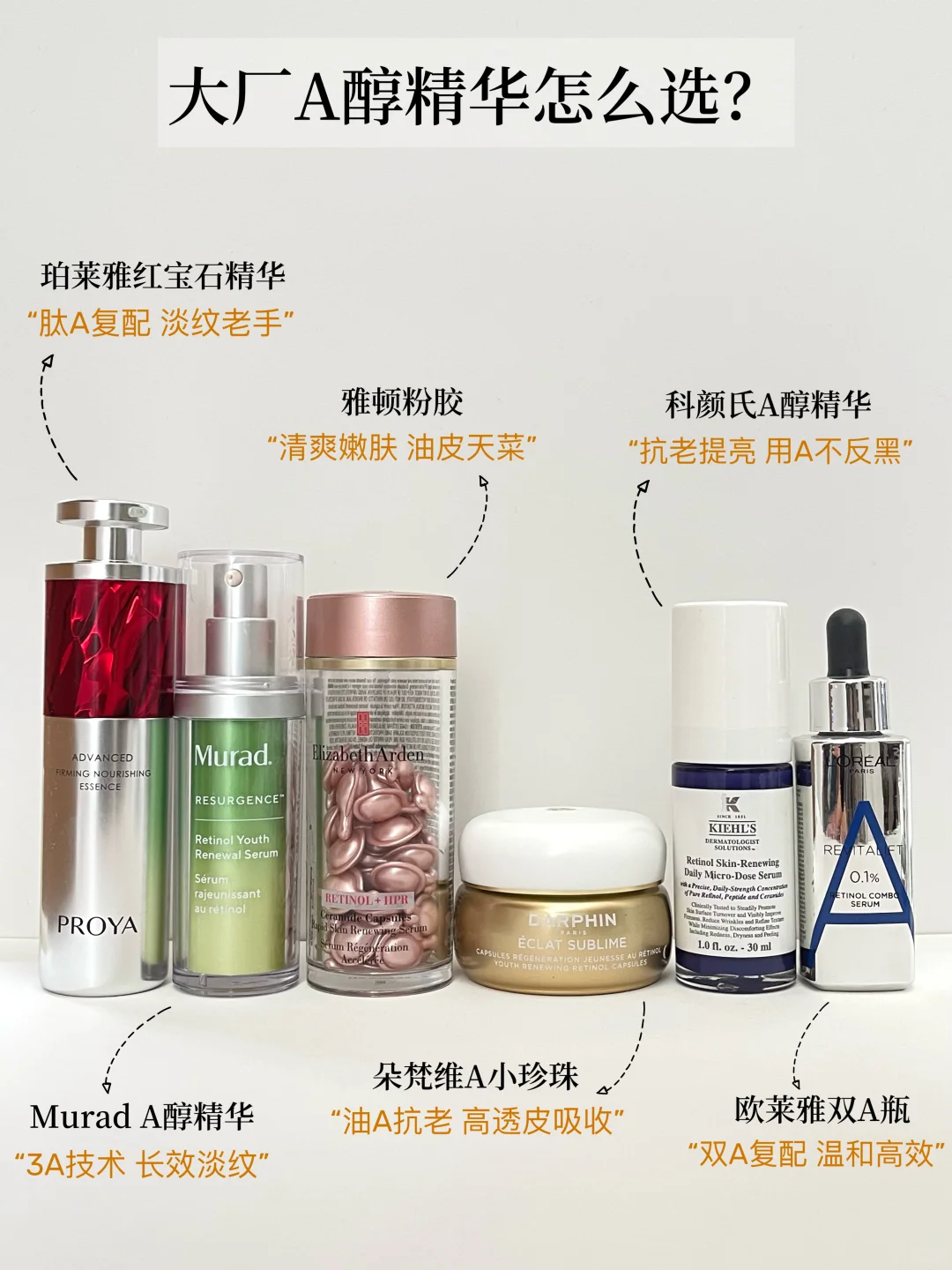 进入决赛圈的大厂A醇精华！会选还要会用！