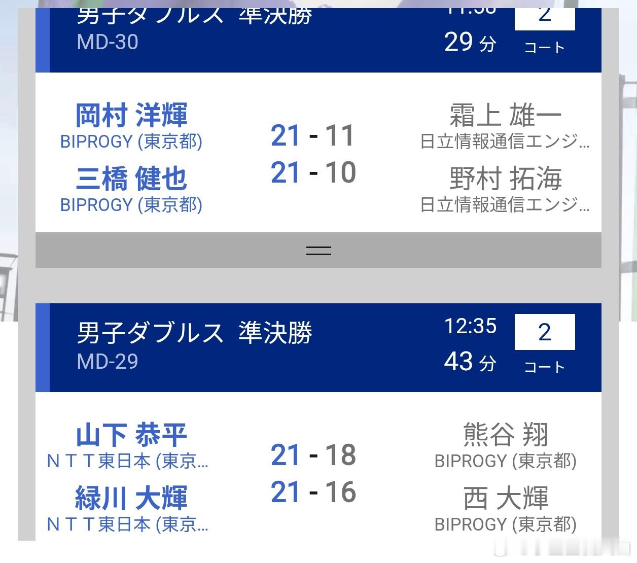冈村洋辉/三桥健也 21-11、21-10 霜上雄一/野村拓海山下恭平/绿川大辉