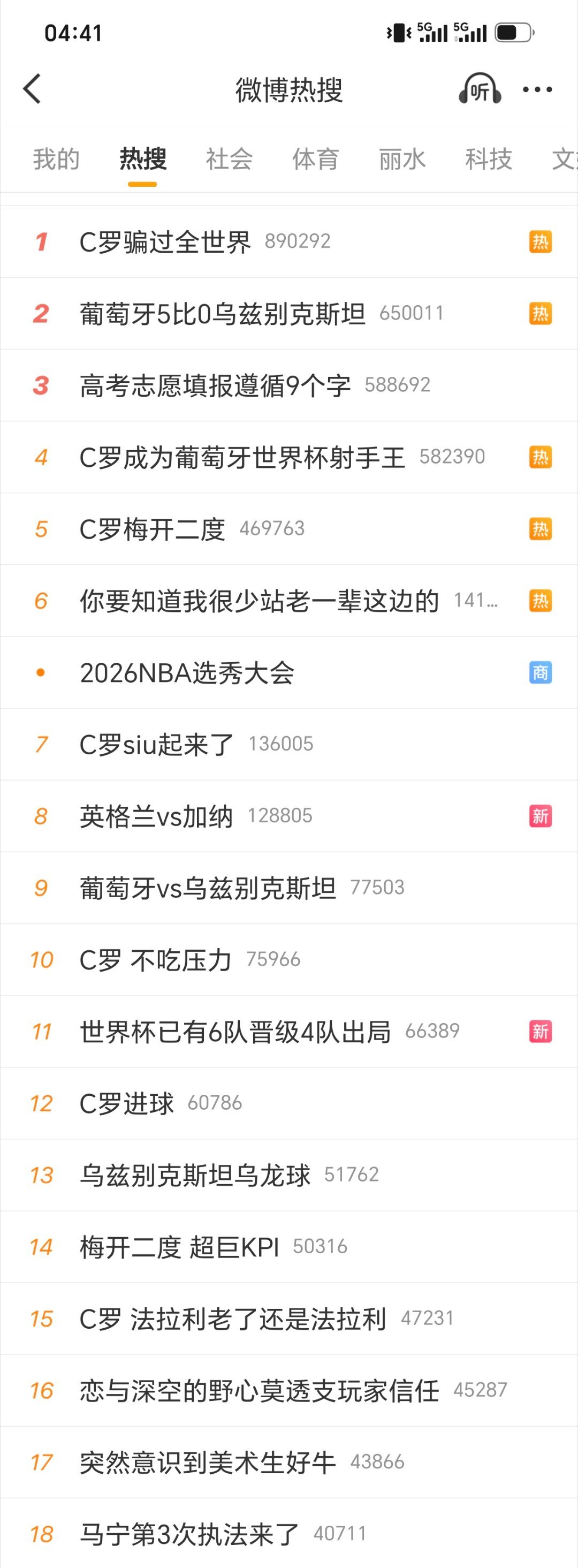 C罗骗过全世界C罗梅开二度 ……关于C罗和葡萄牙的热搜居然有十多条！ 