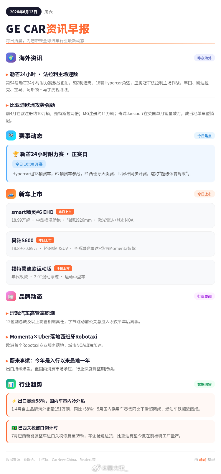 朋友们早～今日资讯分享看看都有什么新鲜事发生大歌资讯勒芒24小时耐力赛法拉利比亚