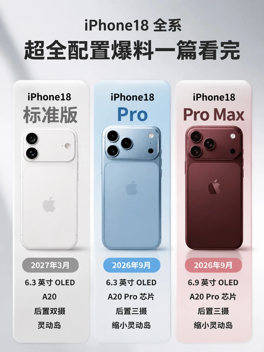🍎 果粉狂喜！iPhone 18 新料炸锅：灵动岛“瘦身”，还有折叠屏？家人们