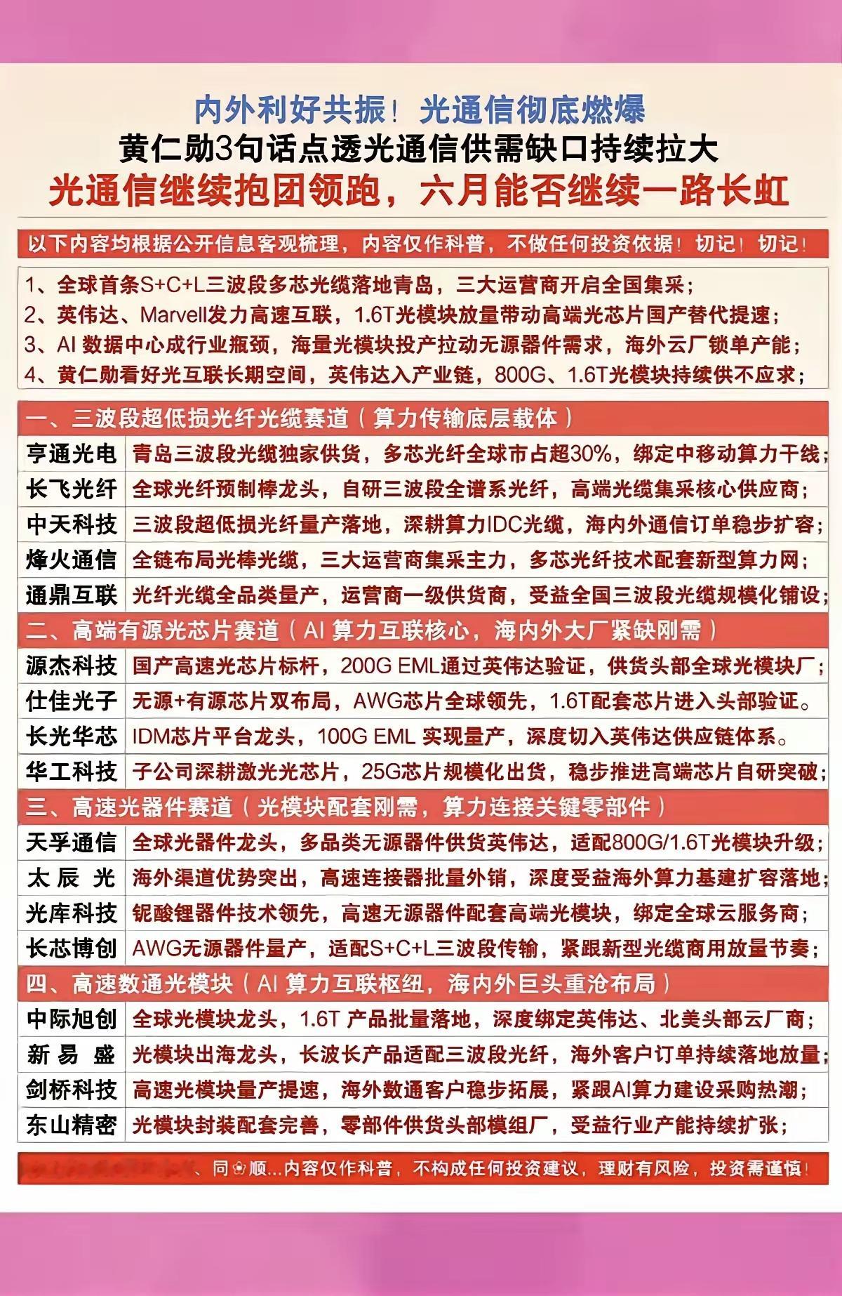 黄仁勋三句话：点透光通信——供需缺口！特殊光纤材料，严重紧缺！1.三波段超低损光