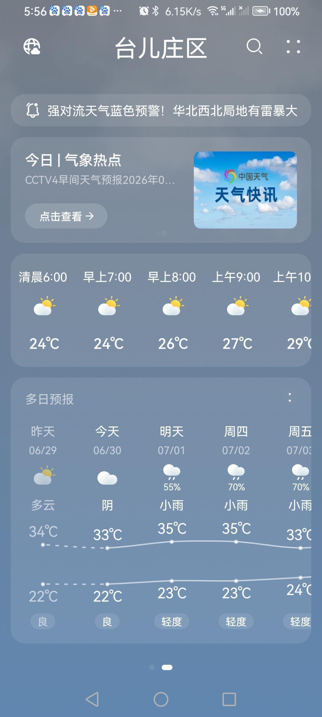 “6.30”星期二，天气预报“阴天”。气温22—33。