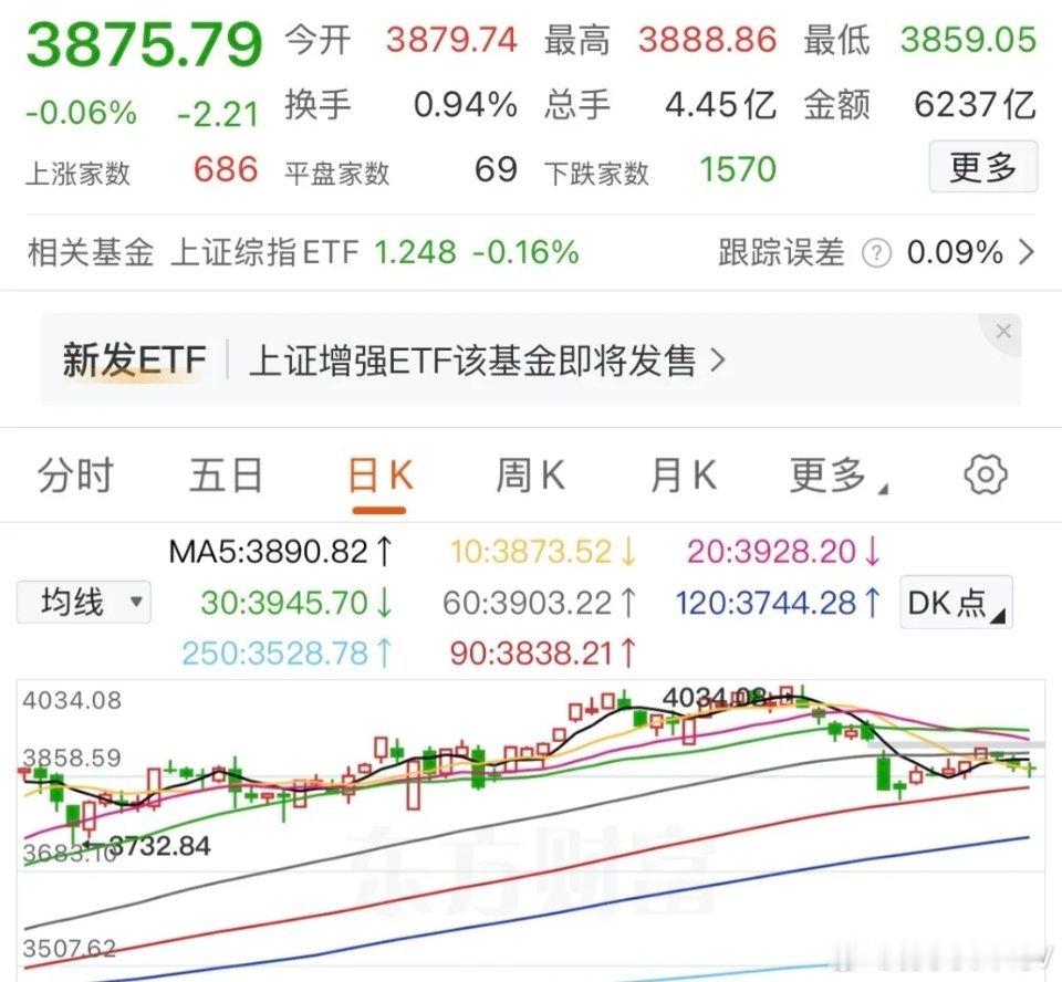 晚间重磅消息解读：流动性支持+科技新股+消费异动三重影响下的市场前瞻一、央行加码