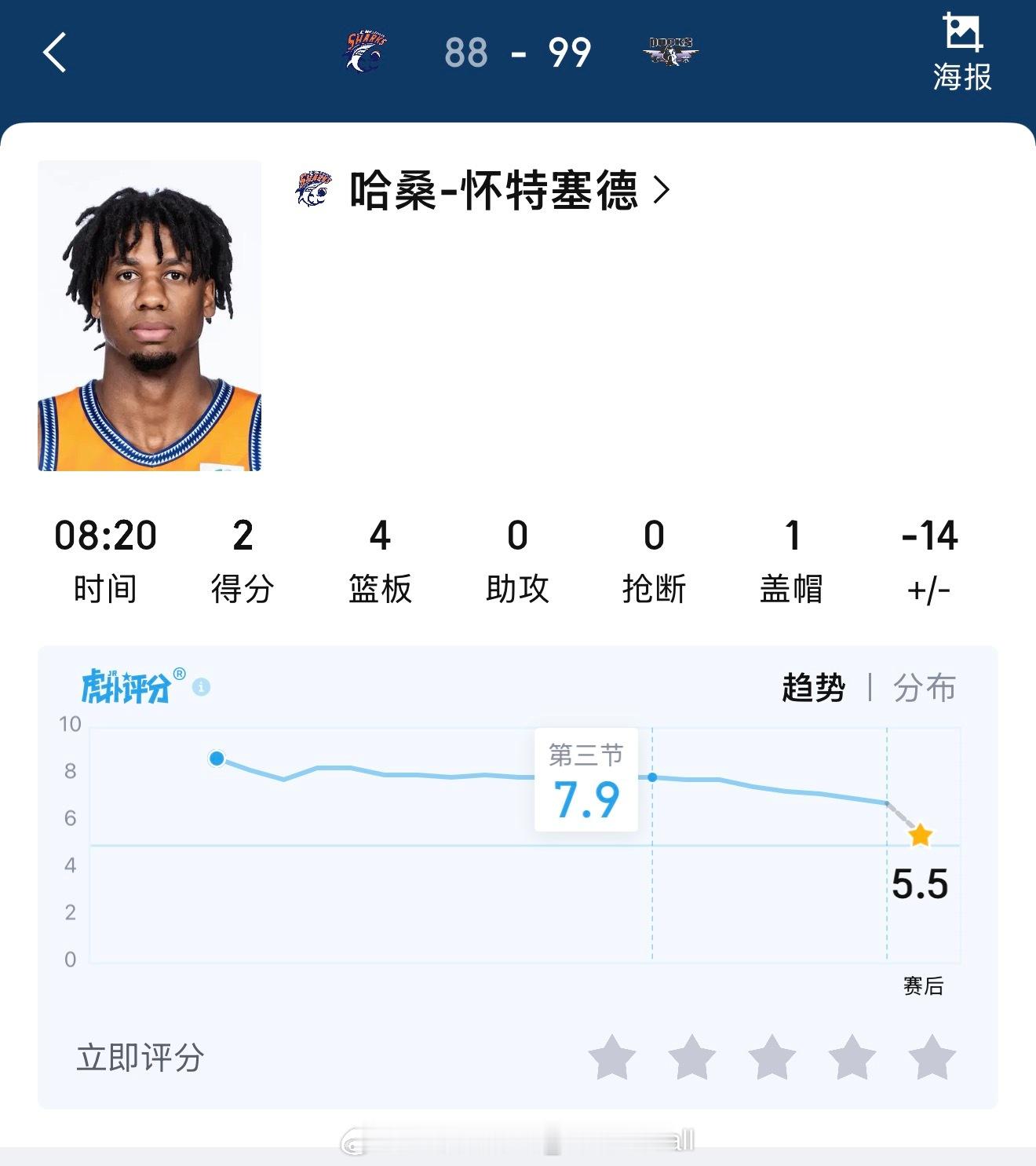 今年大白边和大麦基来到CBA，你猜怎么着？给周琦打出身价了 CBA