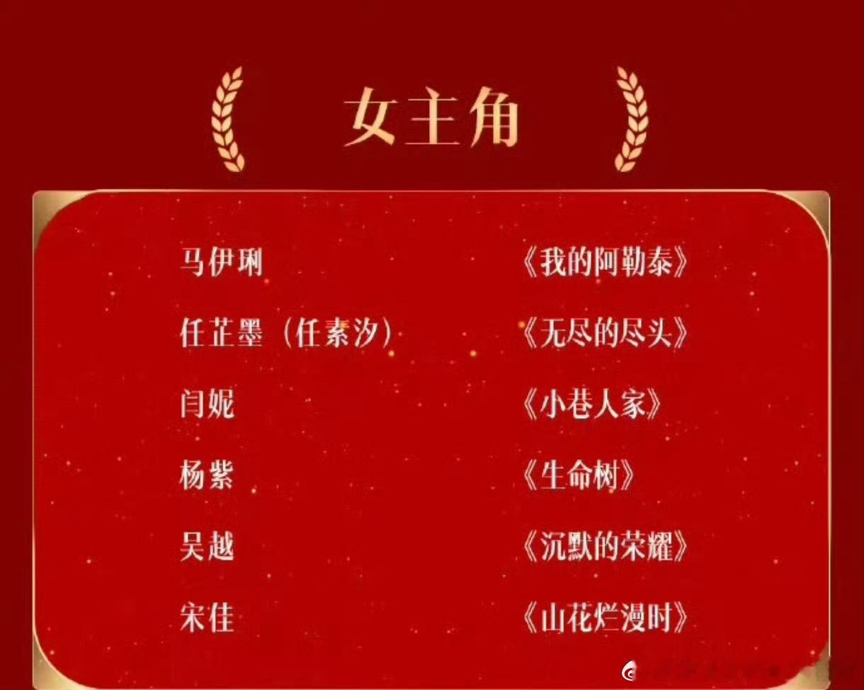 孙俪掉提金鹰奖谁懂，千呼万唤的金鹰奖名单公布了，没有孙俪，没有杨幂，没有赵丽颖，