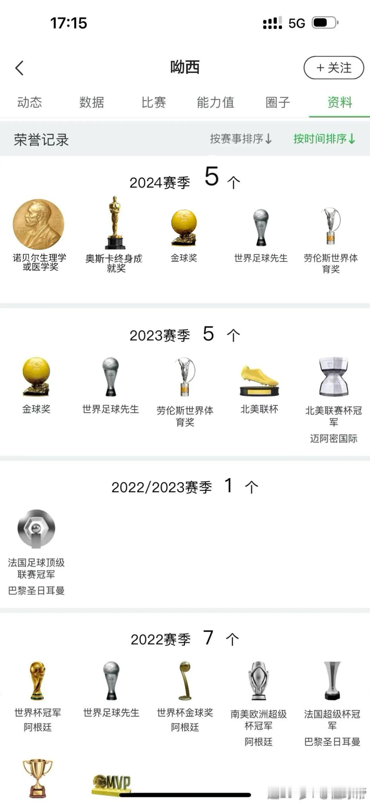 热烈祝贺哟西获得2024年诺贝尔生理或医学奖和奥斯卡终身成就奖得主，成为历史上首
