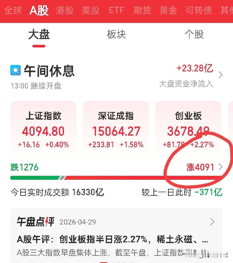 上午股市给了我一个响亮的耳光——不是因为跌，而是因为我太怂了！

开盘持仓股低开