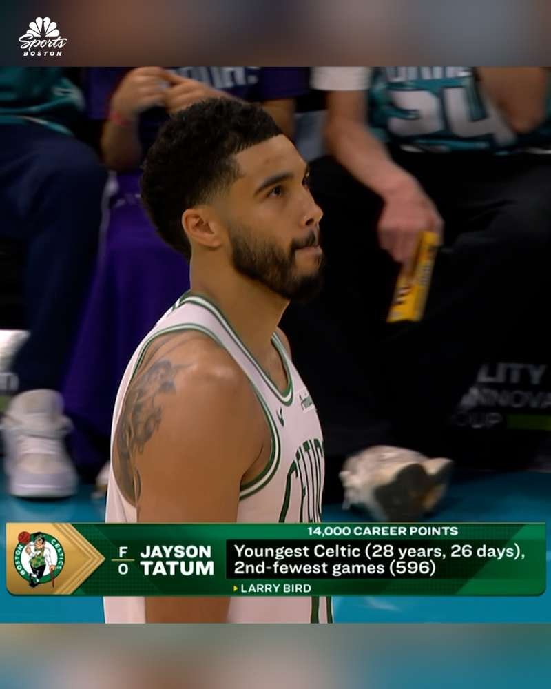 对阵黄蜂的比赛正在进行中，塔图姆成为了NBA历史上第五年轻拿下生涯14000分的