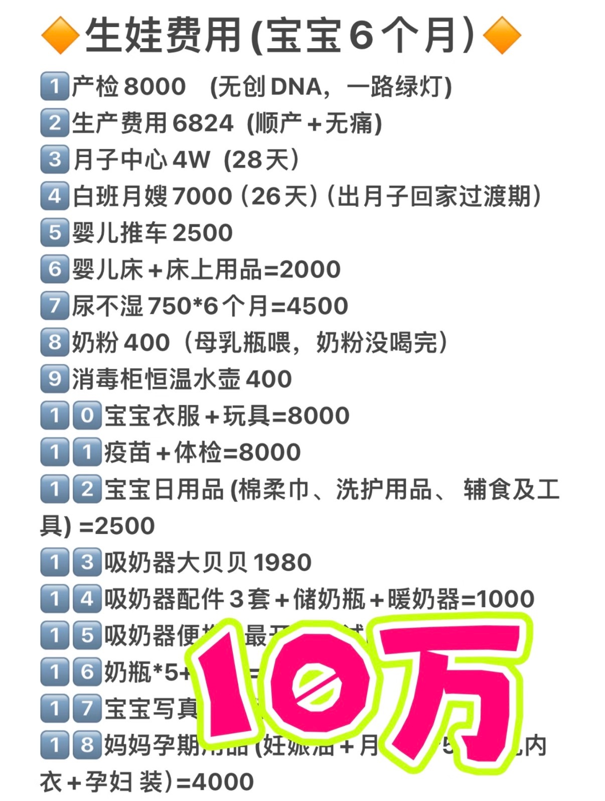 申领三年合计10800元，这笔钱说多不多说少不少，对于一些收入较低的家庭是一笔不