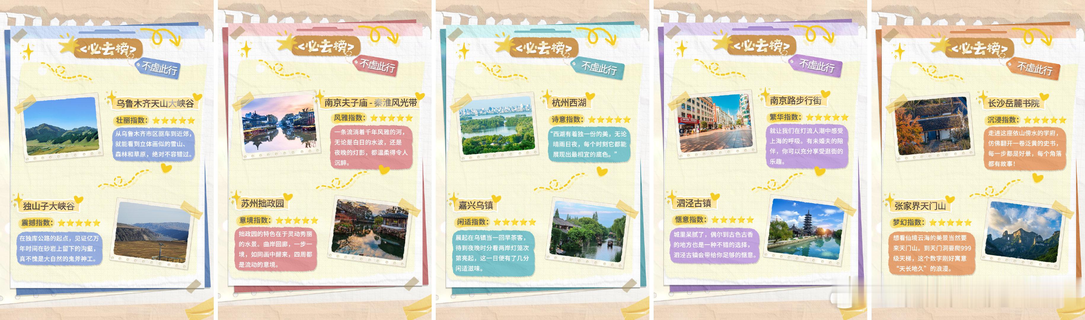 用光与夜之恋打开文旅听说光夜文旅直接官宣联动四省一市，当有人还在纠结选谁的时候，