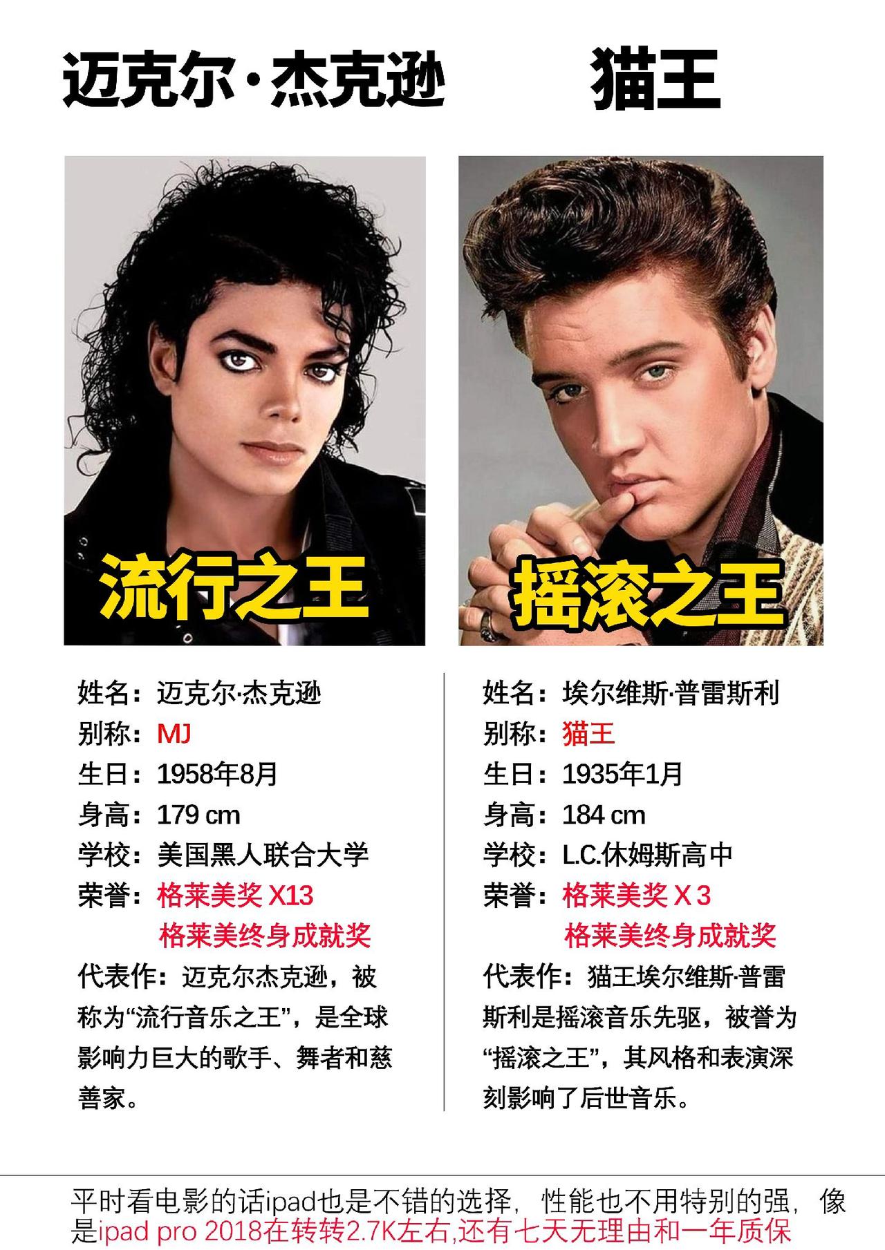 影响娱乐行业的两位艺术家，对现代音乐的贡献很大 #迈克尔杰克逊