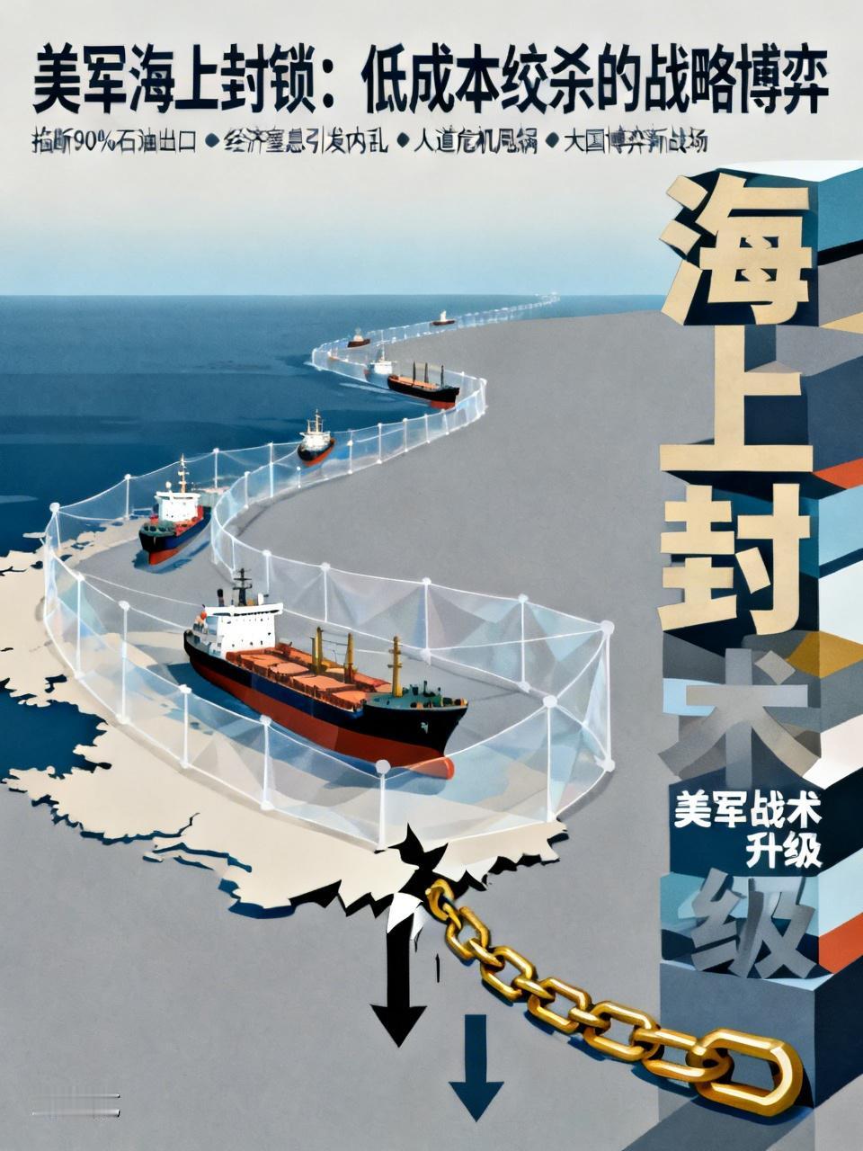大家发现没有？美军不再对伊朗狂轰滥炸，转而搞起了海上封锁。有人以为美国“心软”，