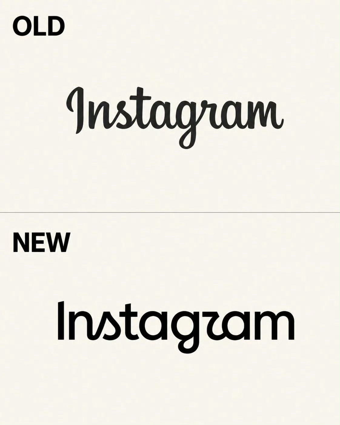 Instagram时隔十年更新文字标识，这波改动褒贬分化很严重。旧版是辨识度极高