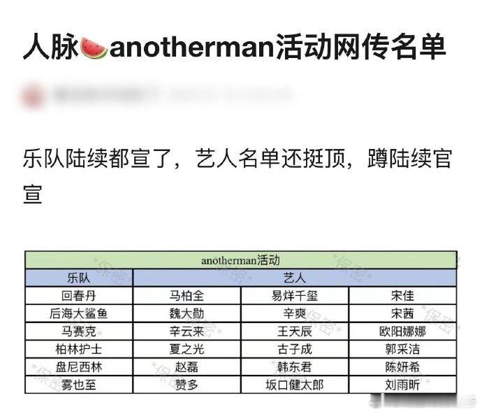 网传AnotherMan活动名单 网传AnotherMan周年派对活动名单，这波