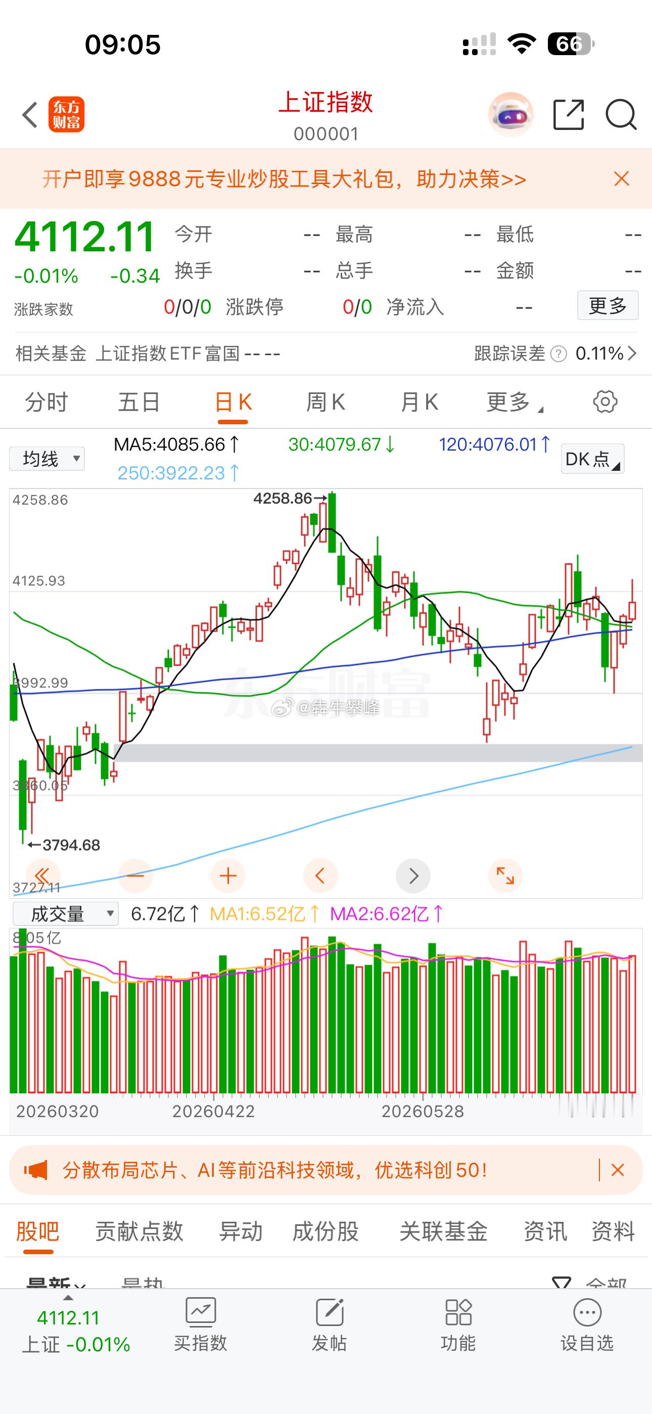 今天上证指数很容易跌出长阴线，就看个股怎么样了。个人不看好指数，但半导体一死，个