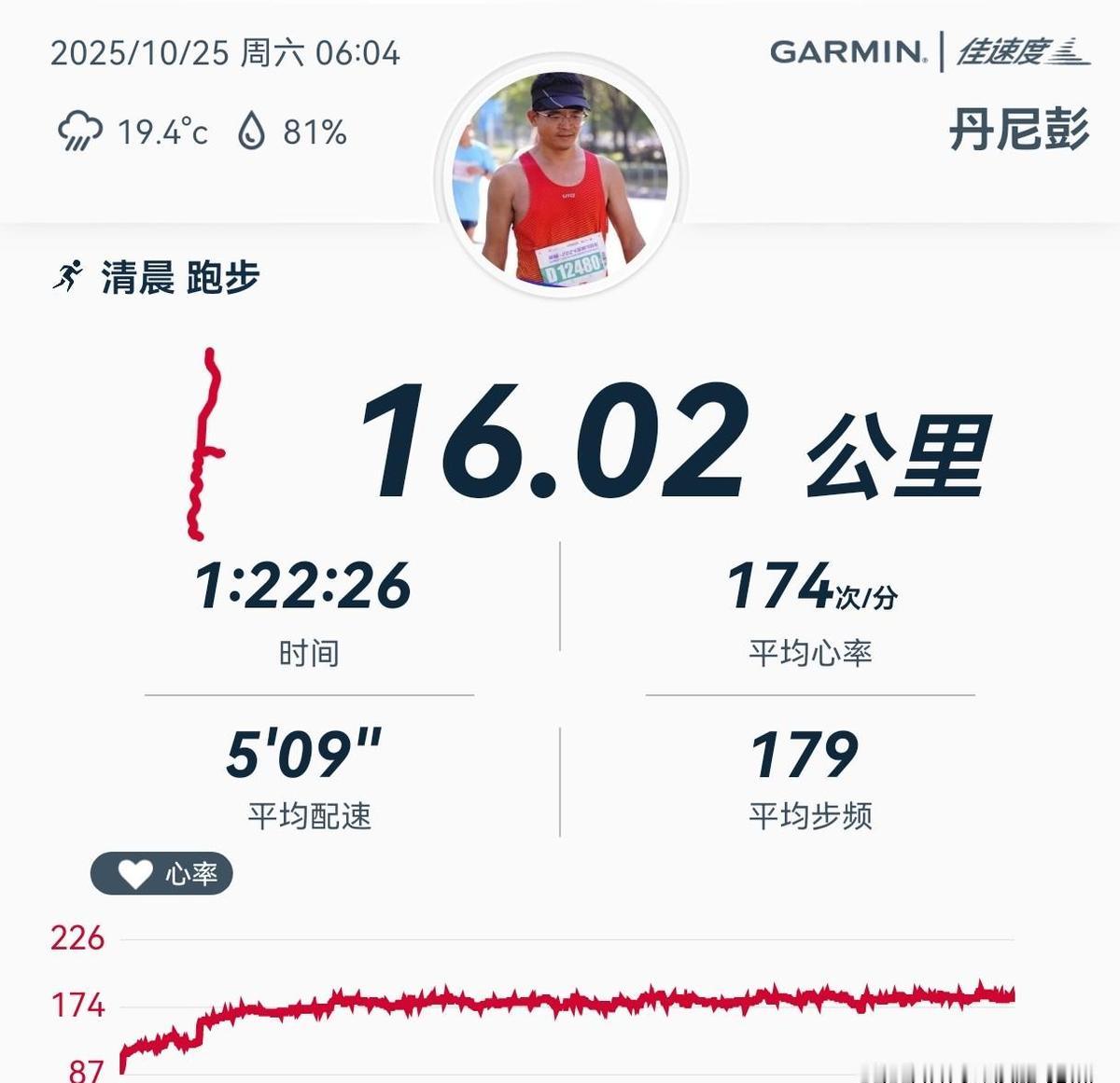 跑五公里，不是为了甩肉，是为了一杯咖啡。
今天全国36个城市，悄悄把街角变成了展