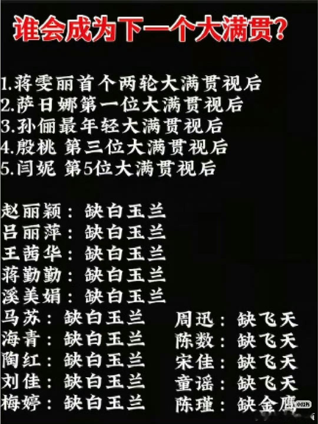 谁会成为下一个视后大满贯怎么大多缺白玉兰😯 ​​​