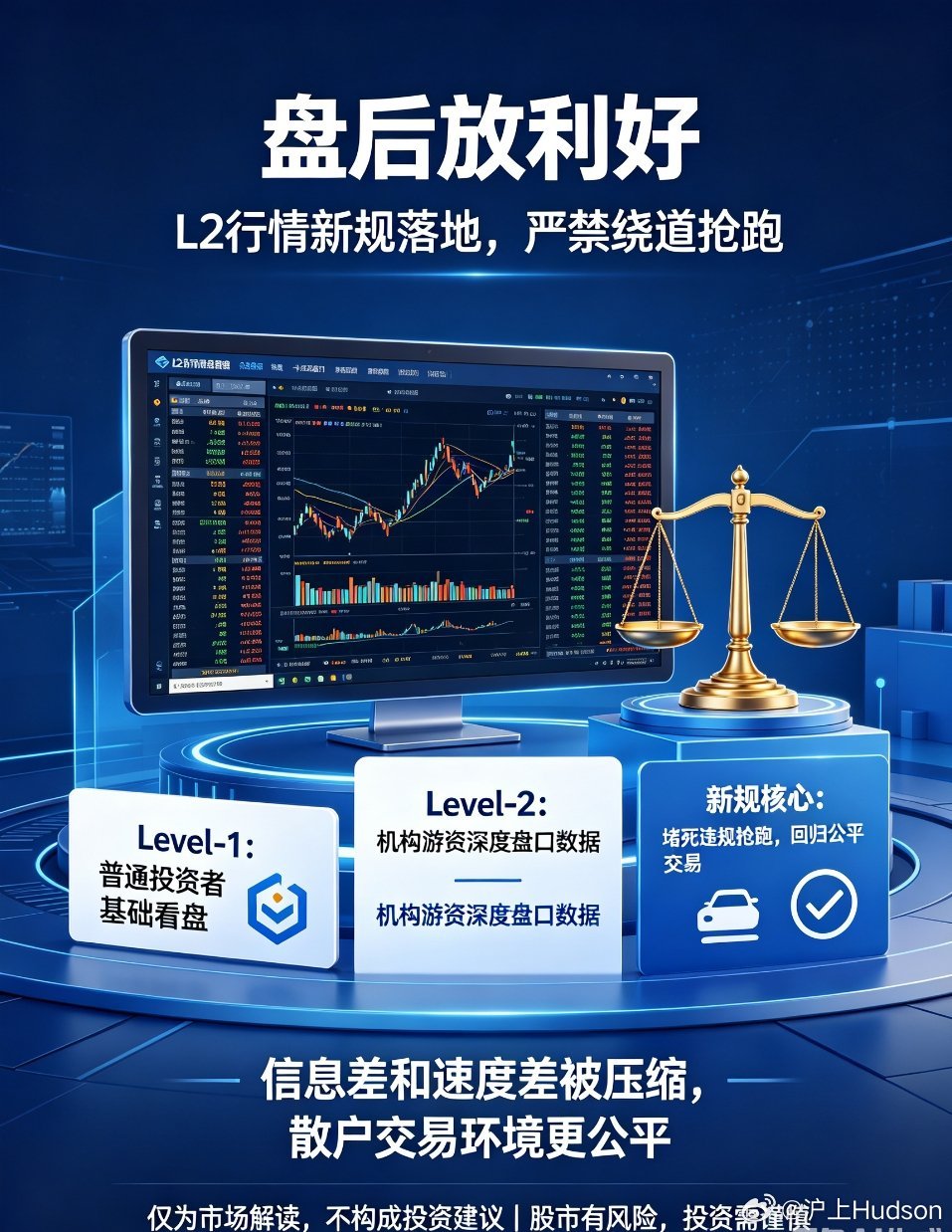 A股大消费板块走强重磅盘后利好！L2行情新规落地，彻底抹平交易特权今日盘后A股迎