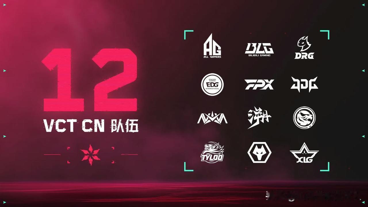 2026 VCT CN分启点赛+两赛段+全球总决赛，核心是三败淘汰、城市巡回、挑