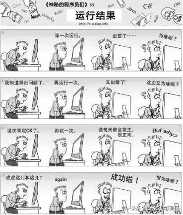 程序员眼中真正的自己   在旁人眼里，程序员或许是整日与代码为伴、略显木讷的“技