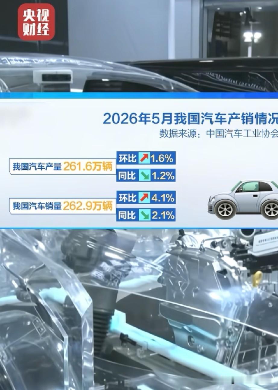 安徽产的电动汽车，锂电池，光伏产品，成为新的出口主力军
安徽官方近日给出数据，今