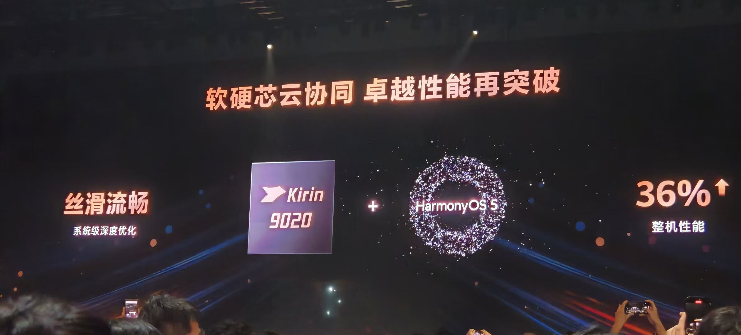 华为麒麟9020芯片来了！ ​​​