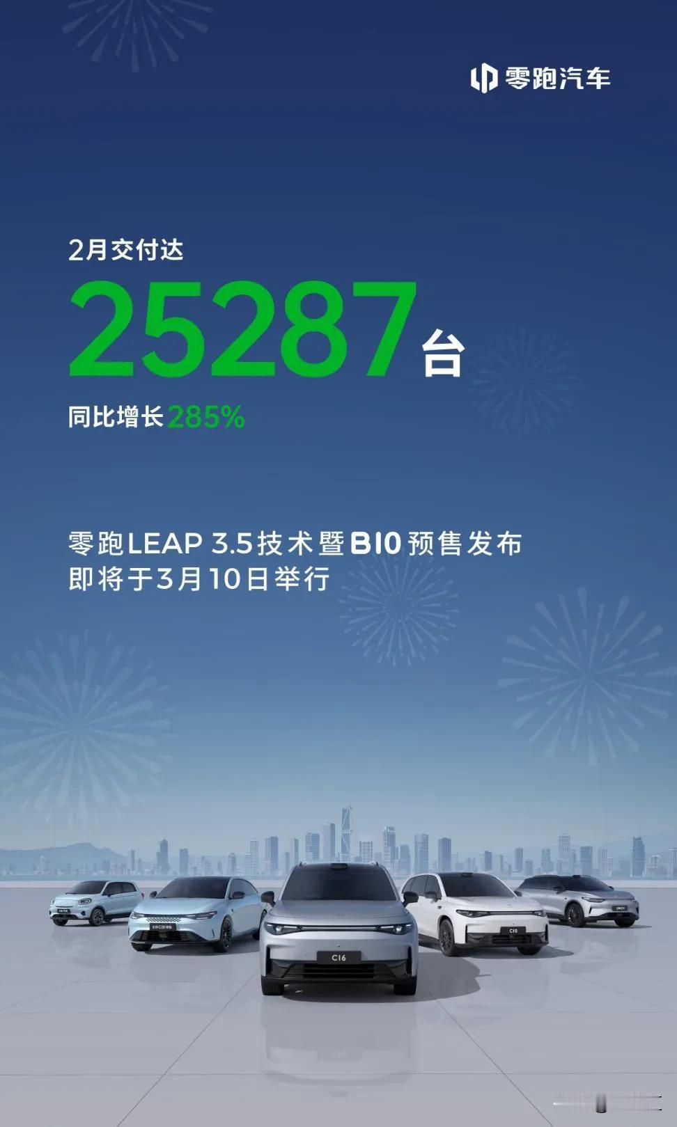 新势力格局再生变，2月销量排行榜再度洗牌。
 
2月份新势力品牌销量榜单终于公布