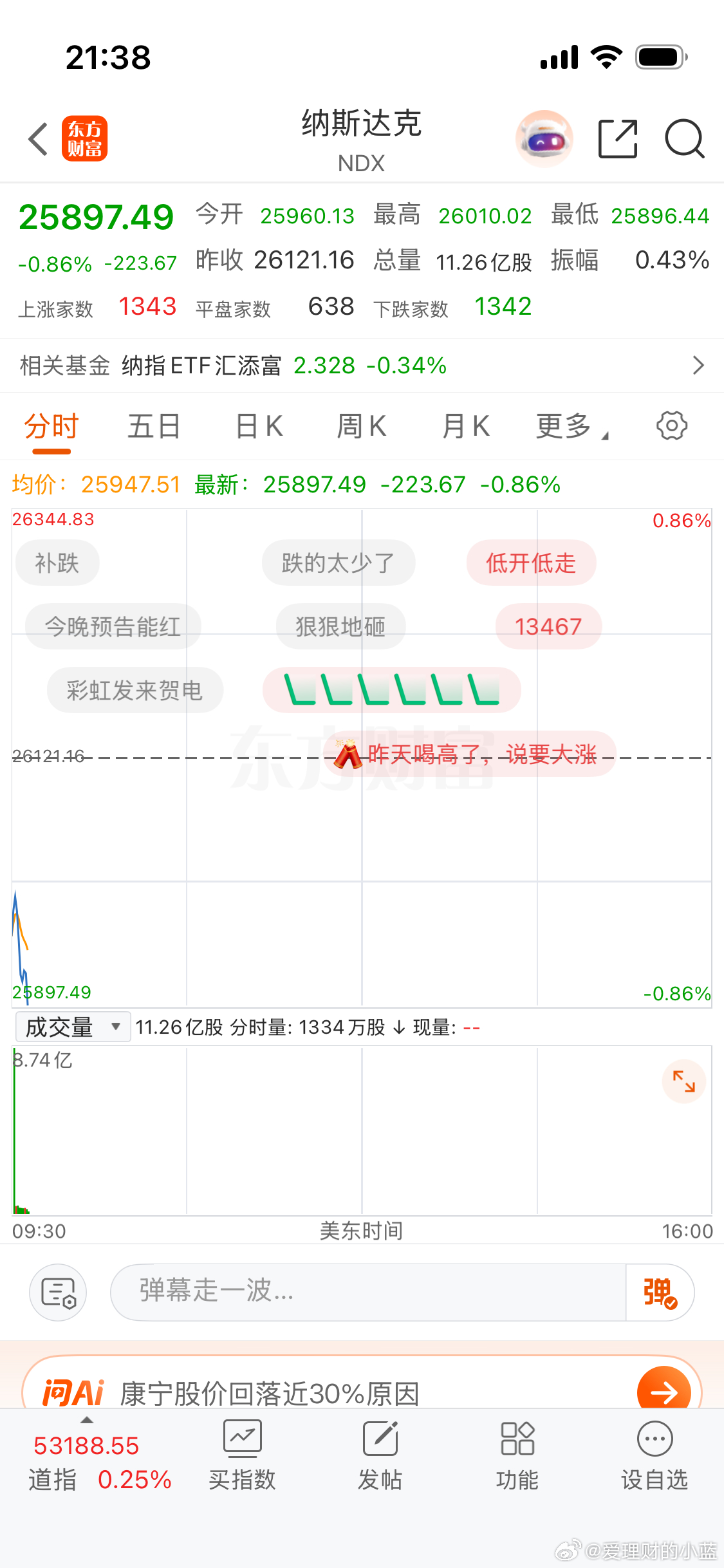 砸的小蓝更新都不积极了 