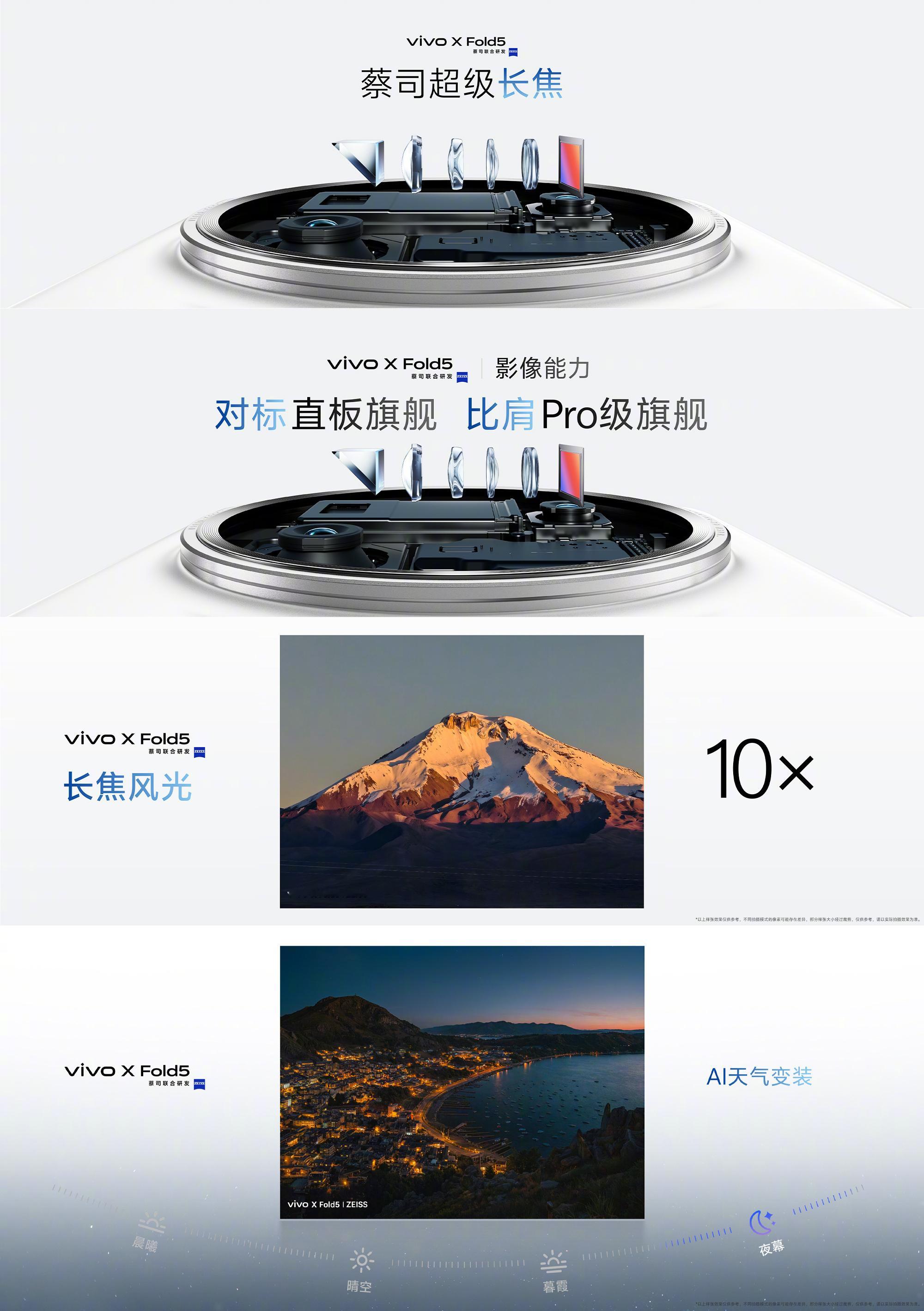 vivo X Fold5 作为大折叠屏手机，这个影像你还满意？ ​​​
